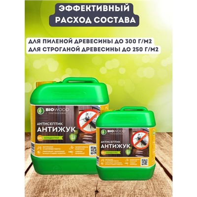 Антисептик антижук BIOWOOD AG концентрат 1:1, 5л