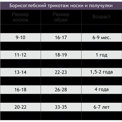 Гольфы для девочки Борисоглебский Трикотаж