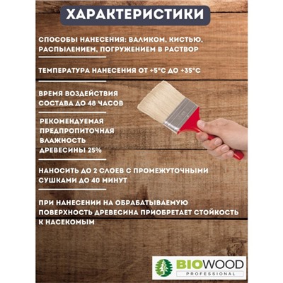 Антисептик антижук BIOWOOD AG концентрат 1:1, 5л