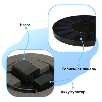 Фонтан для садового водоёма, 7 Вт, 200 л/ч, на солнечной панели