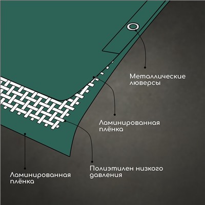 Тент защитный, 8 × 5 м, плотность 90 г/м², люверсы шаг 1 м, тарпаулин, УФ, зелёный