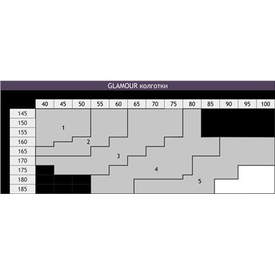 Женские плотные колготки 120 ден Glamour