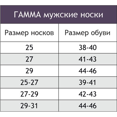 Носки мужские махровые Гамма