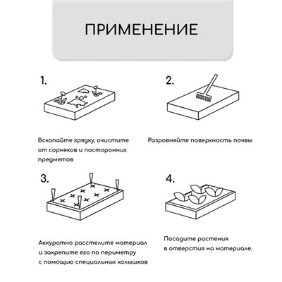 Материал мульчирующий, с перфорацией, 5 × 1,6 м, плотность 80 г/м², спанбонд с УФ-стабилизатором, чёрный, Greengo, Эконом 20%