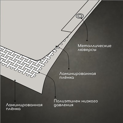 Тент защитный, 6 × 4 м, плотность 60 г/м², люверсы шаг 1 м, тарпаулин, серый