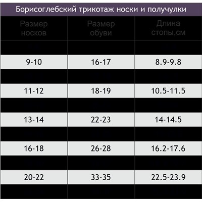 Носки в сетку Борисоглебский Трикотаж