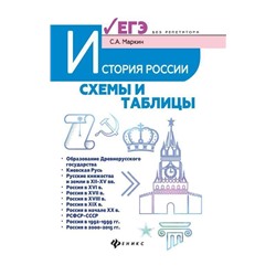 Уценка. История России. Схемы и таблицы. Подготовка к ЕГЭ