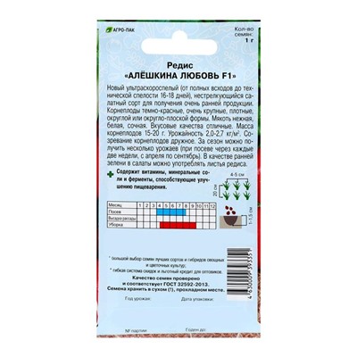 Семена Редис «Алёшкина любовь», F1, скороспелый, 1 г.