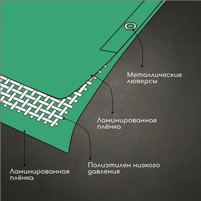 Тент защитный, 4 × 3 м, плотность 90 г/м², УФ, люверсы шаг 1 м, МИКС