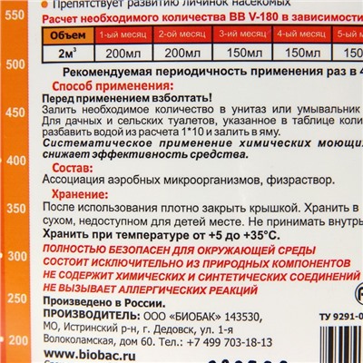 Средство для выгребных ям BB-V 180 дней 1 л