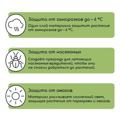 Материал укрывной, 5 × 3,2 м, плотность 60 г/м², спанбонд с УФ-стабилизатором, белый, Greengo, Эконом 20 %