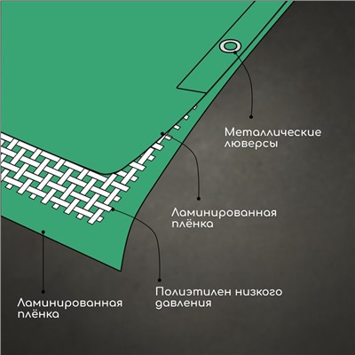 Тент защитный, 3 × 2 м, плотность 90 г/м², УФ, люверсы шаг 1 м, зелёный