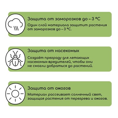 Материал укрывной, 5 × 1,6 м, плотность 30 г/м², спанбонд с УФ-стабилизатором, белый, Greengo, Эконом 20%