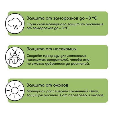 Материал укрывной, 5 × 1.6 м, плотность 17 г/м², спанбонд с УФ-стабилизатором, белый, «Агротекс»