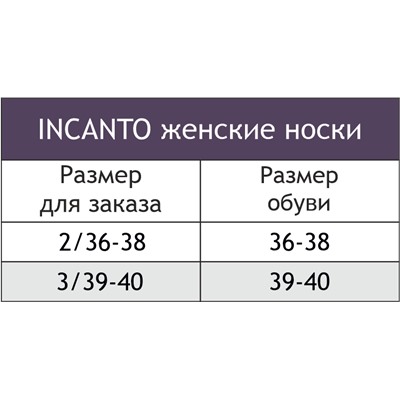 Женские укороченные носки Incanto