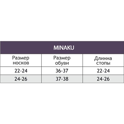 Набор женских носков-подследников 3 пары MINAKU