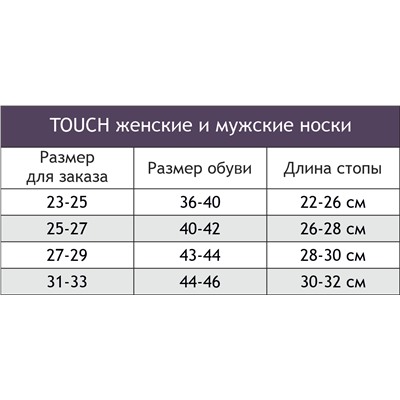 Подарочные мужские носки Touch