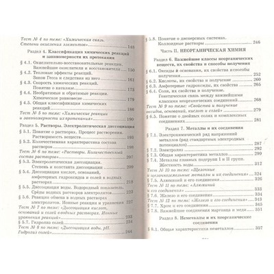 Уценка. Егоров, Шацкая, Иванченко: Репетитор по химии