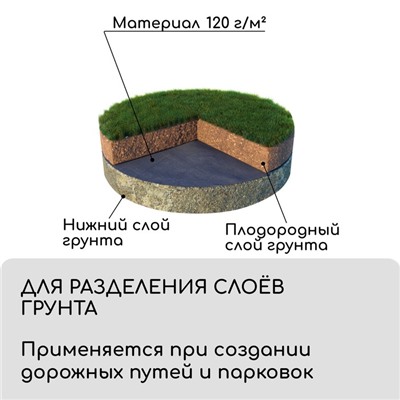 Материал для ландшафтных работ, 5 × 0,8 м, плотность 120 г/м², спанбонд с УФ-стабилизатором, чёрный, Greengo, Эконом 20%