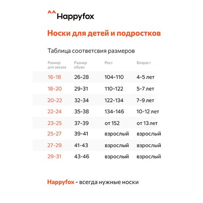 Носки детские Happy Fox