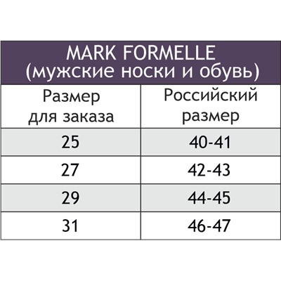 Мужские носки Mark Formelle