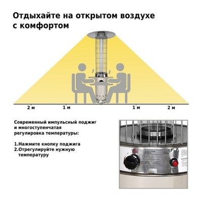 Обогреватель газовый, уличный, 81 × 45 × 211 см, нержавеющая сталь, Aesto A-07T