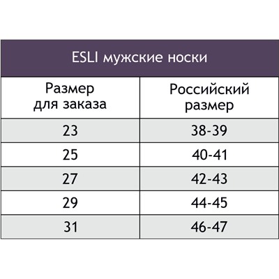 Мужские термоноски Esli