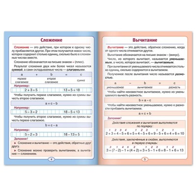 Шпаргалки для 1—4 кл. набор «Основы математики» 6 шт.