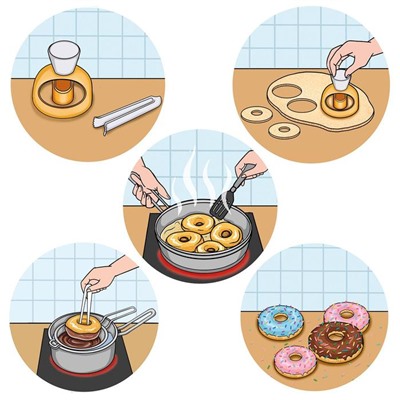 Набор для изготовления пончиков с щипцами Доляна «Ваниль», 11×2 см