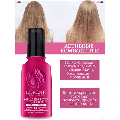 Lorenti Сыворотка для волос Collagen & Biotin, 125 мл